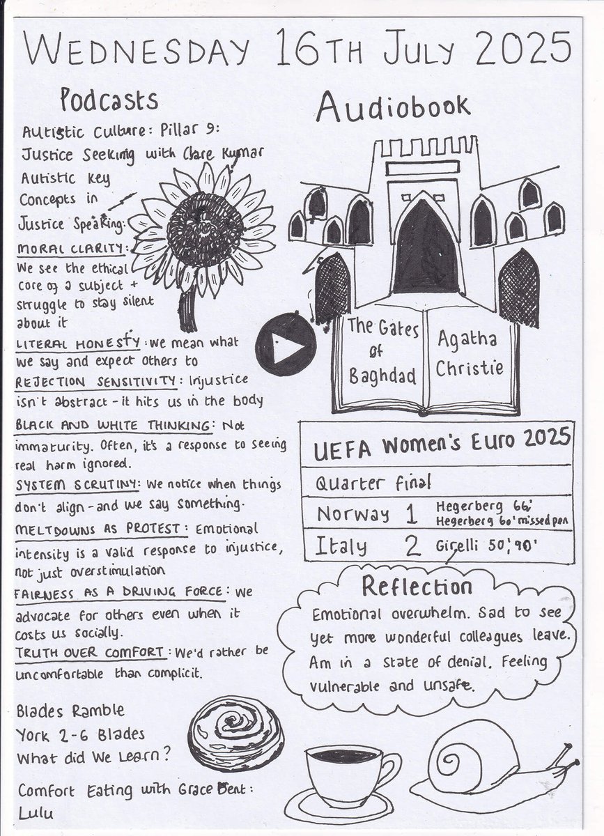 hshaddock's tweet image. Wednesday 16th July 2025 - arted.online/blog/diaries/ #art #diary #drawing  #journal #helenshaddock #eatingdistress #eatingdisorder #ocd  #mentalhealth #recovery #autism    @artED_online
@N_B_Project  @gracedent @drakingdon @clarekumar @JimmyRambleYT