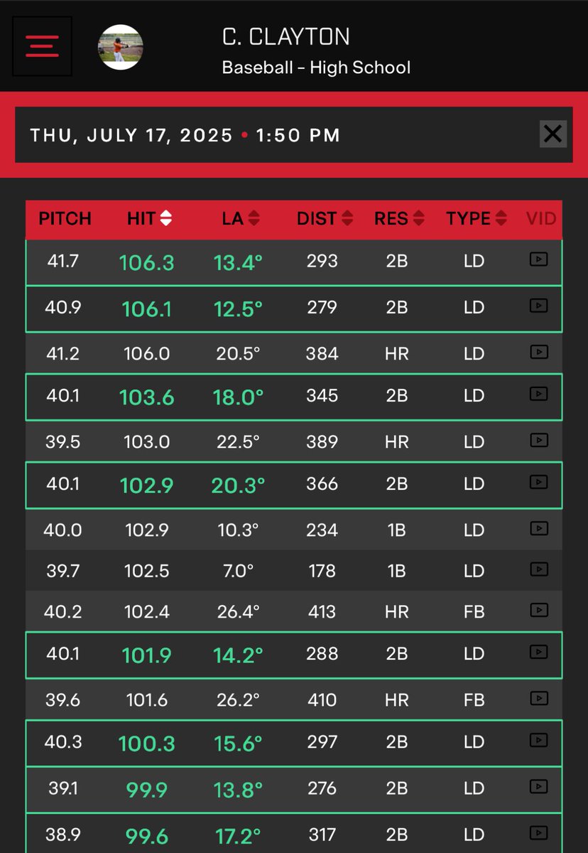 CJ Clayton tweet media