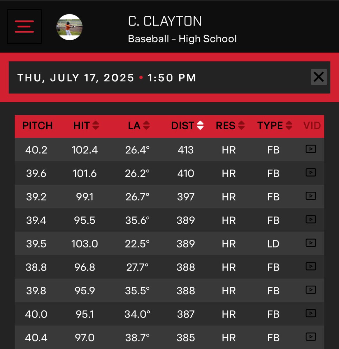 CJ Clayton tweet media
