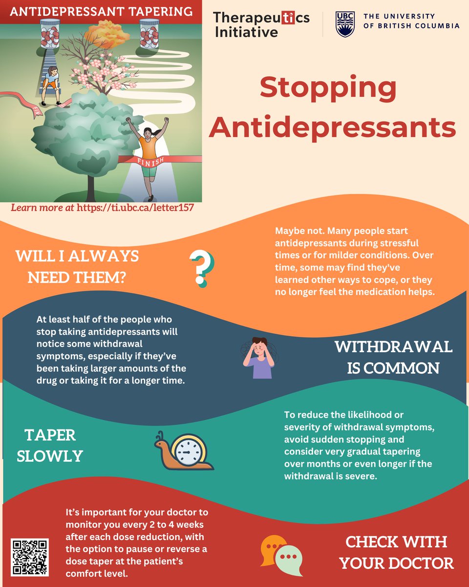 Drug_Evidence's tweet image. 🆕 UBC TI Therapeutics Letter 157: How to 🛑 antidepressants
👉 ti.ubc.ca/letter157
Check out our patient handout on stopping #antidepressants!👇
#MedEd #patienteducation #deprescribing #patientsafety