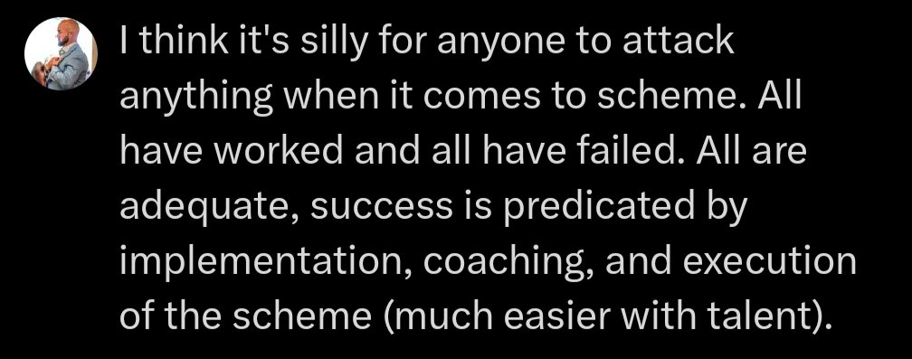 stanbedwell's tweet image. Just sent this in a DM with @CoachShiffman and thought it was worth sharing with the coaching community...