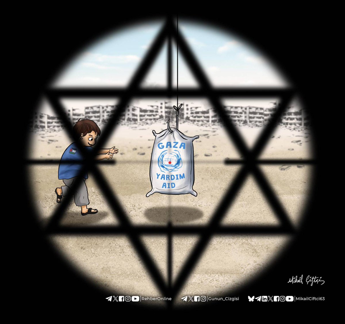 Mikail ÇİFTÇİ (@mikailciftci63) on Twitter photo #gaza #GazaAid #gaza #GazaAid