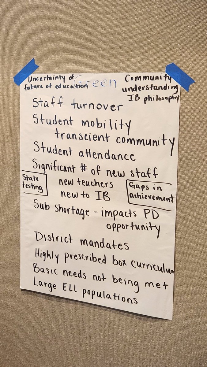_AndyJacks's tweet image. Great job with an engaging session and packed house about the struggles and triumphs in Title I schools! @NPorter17 #IBGC2025