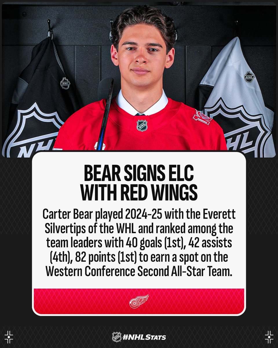NHLPR's tweet image. The @DetroitRedWings inked Carter Bear, the No. 13 selection at the 2025 #NHLDraft, to an entry-level contract.
Full details: nhl.com/redwings/news/…