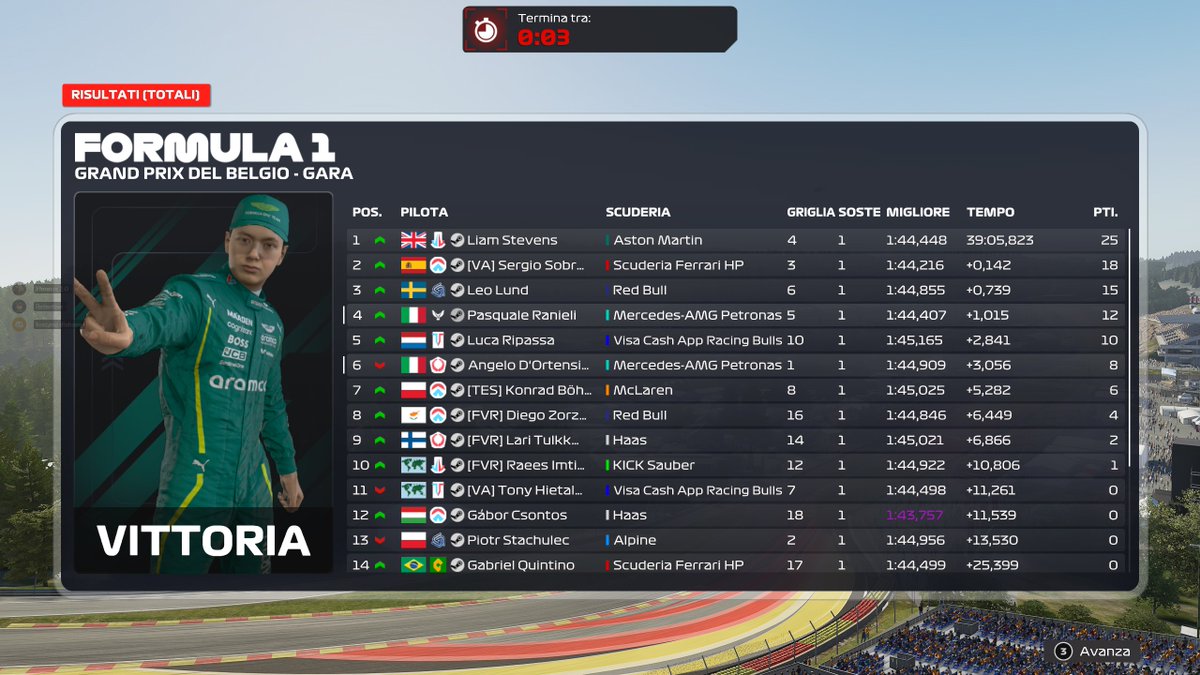 Pasquale Ranieli (@ranieli44) on Twitter photo <a href="/PremierSimGL/">PSGL</a> PSGL F2 PC
Q: P5
R: P4
Really happy with the way i managed this one.
Thanks for engineering <a href="/gabri_castelli/">Gabriele Castelli</a> <a href="/alessiobrogii/">Alessio Brogi</a>
<a href="/Tomas_ENGE_SIM/">TomasEngeSimRacing</a> <a href="/PremierSimGL/">PSGL</a> PSGL F2 PC
Q: P5
R: P4
Really happy with the way i managed this one.
Thanks for engineering <a href="/gabri_castelli/">Gabriele Castelli</a> <a href="/alessiobrogii/">Alessio Brogi</a>
<a href="/Tomas_ENGE_SIM/">TomasEngeSimRacing</a>
