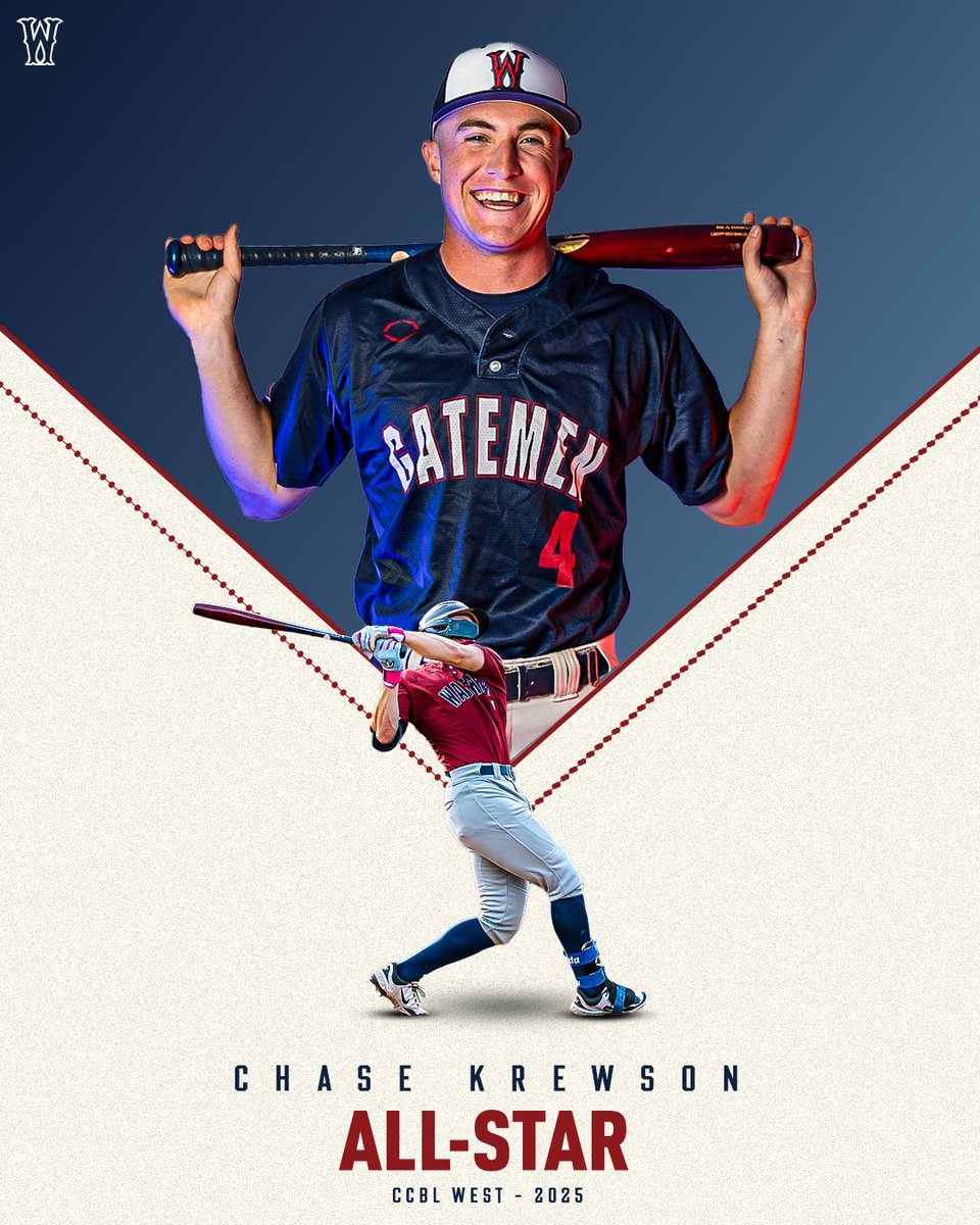 Wareham Gatemen (@warehamgatemen) on Twitter photo Krewson is an All-Star! ⭐️
Chase Krewson (<a href="/UCF_Baseball/">UCF Baseball</a>) will play for Team West in the 2025 CCBL All-Star Game this Saturday!
#GuardTheGate #GoGatemen Krewson is an All-Star! ⭐️
Chase Krewson (<a href="/UCF_Baseball/">UCF Baseball</a>) will play for Team West in the 2025 CCBL All-Star Game this Saturday!
#GuardTheGate #GoGatemen