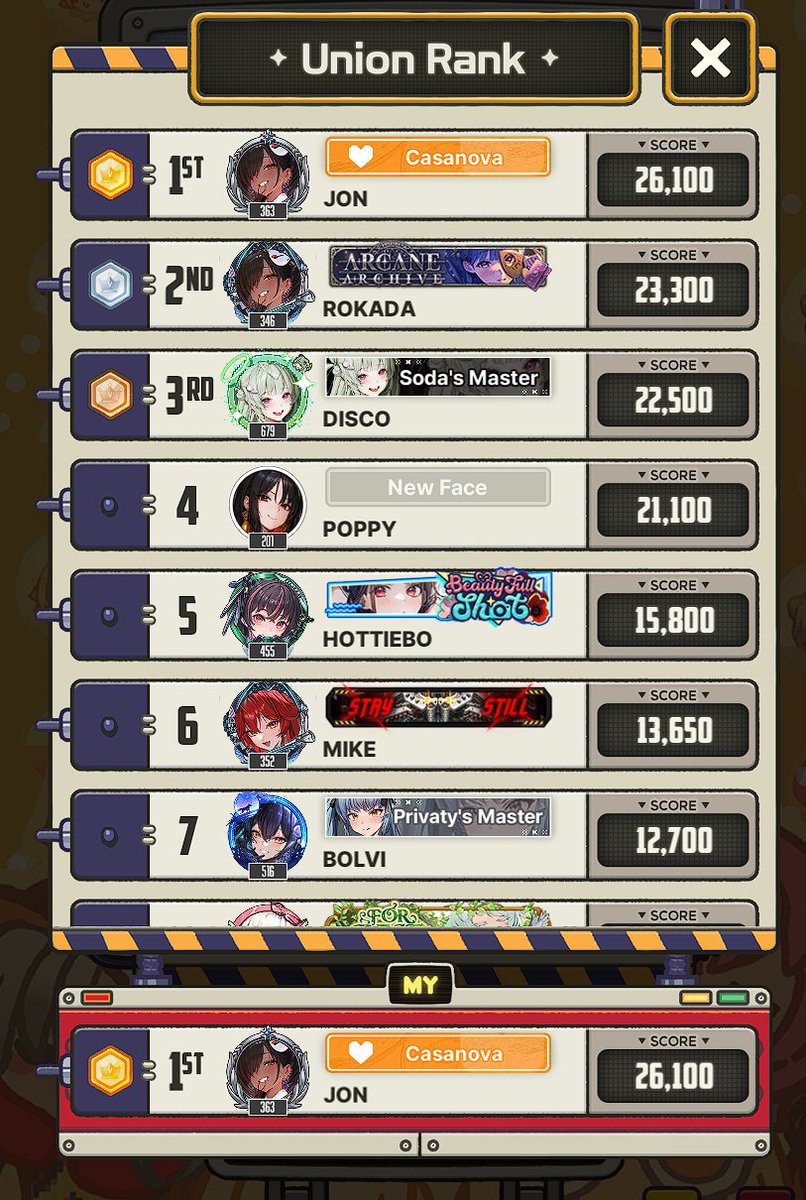 They put Suika in the game and the union wasn't ready 😤😤😤
