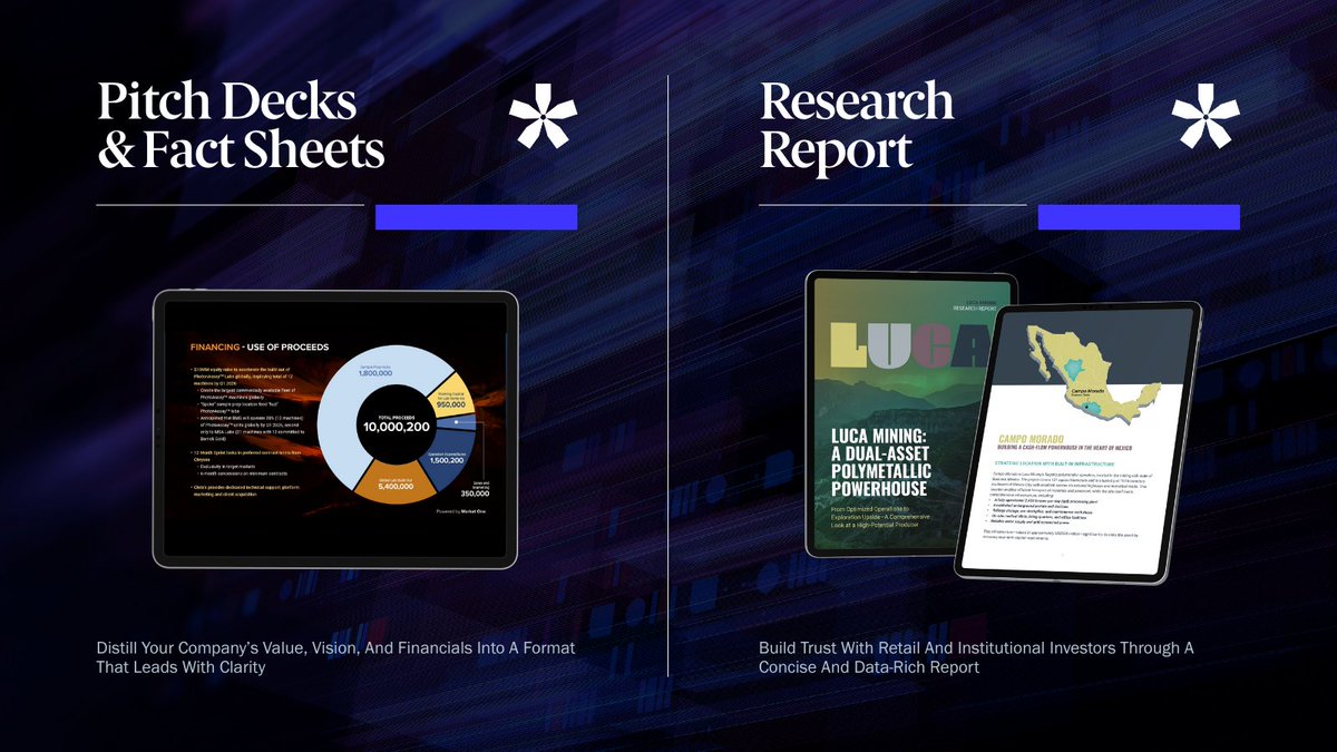 MarketOneMedia's tweet image. Market One is excited to introduce 'The Essentials', a must-have investor marketing toolkit for public companies.
From pitch decks that simplify your story, to fully managed social feeds and branded visuals that give your company a real online and offline presence, Essentials…