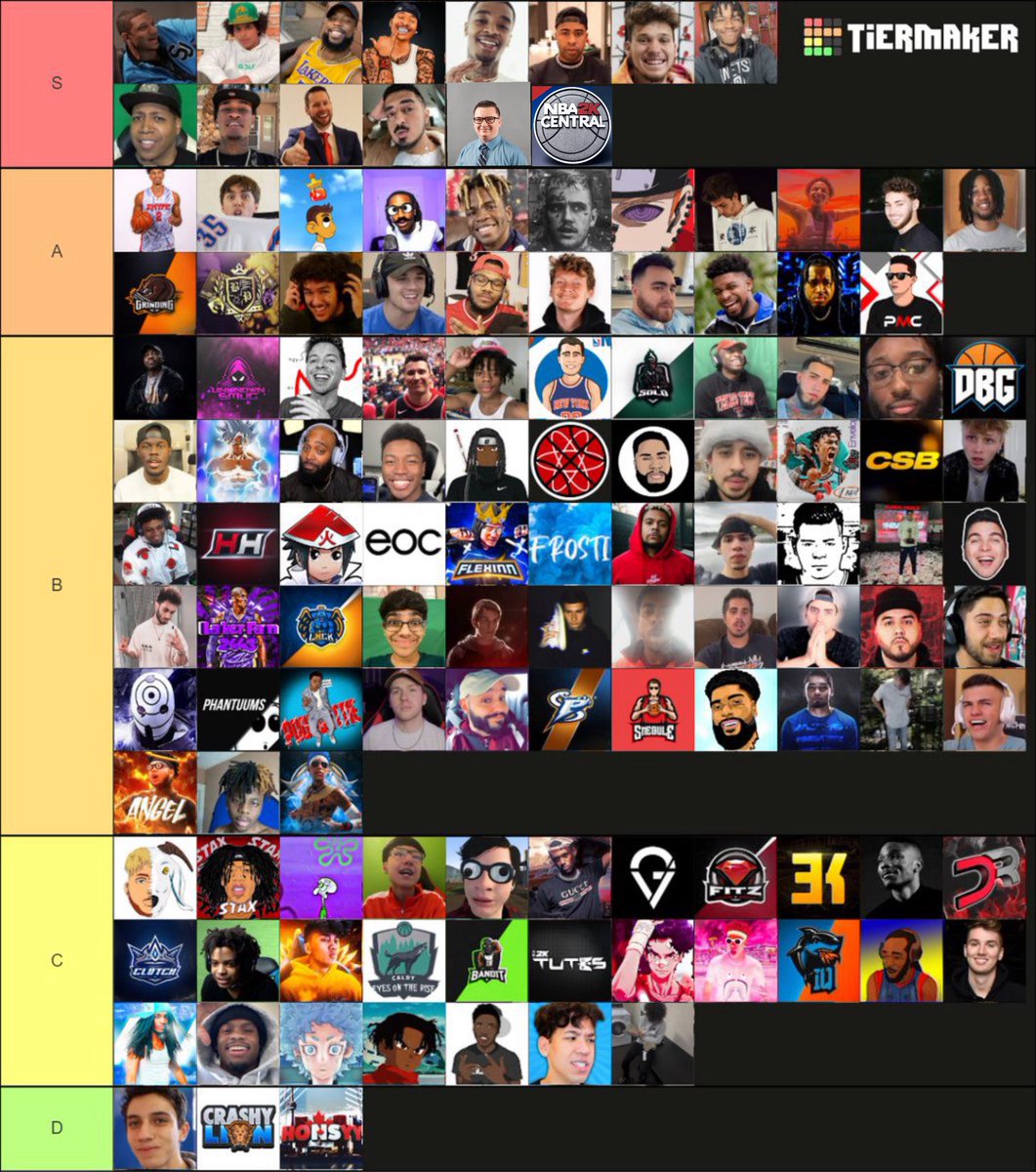 2K26Centel's tweet image. Thoughts on this all-time NBA 2K YouTuber and Streamer tier list?
(via @JABridgeforth) #NBA2K26