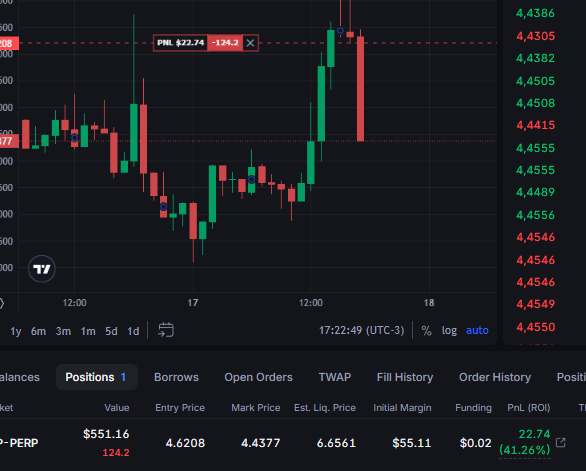 adriano01653287's tweet image. My short on exchange @Backpack
