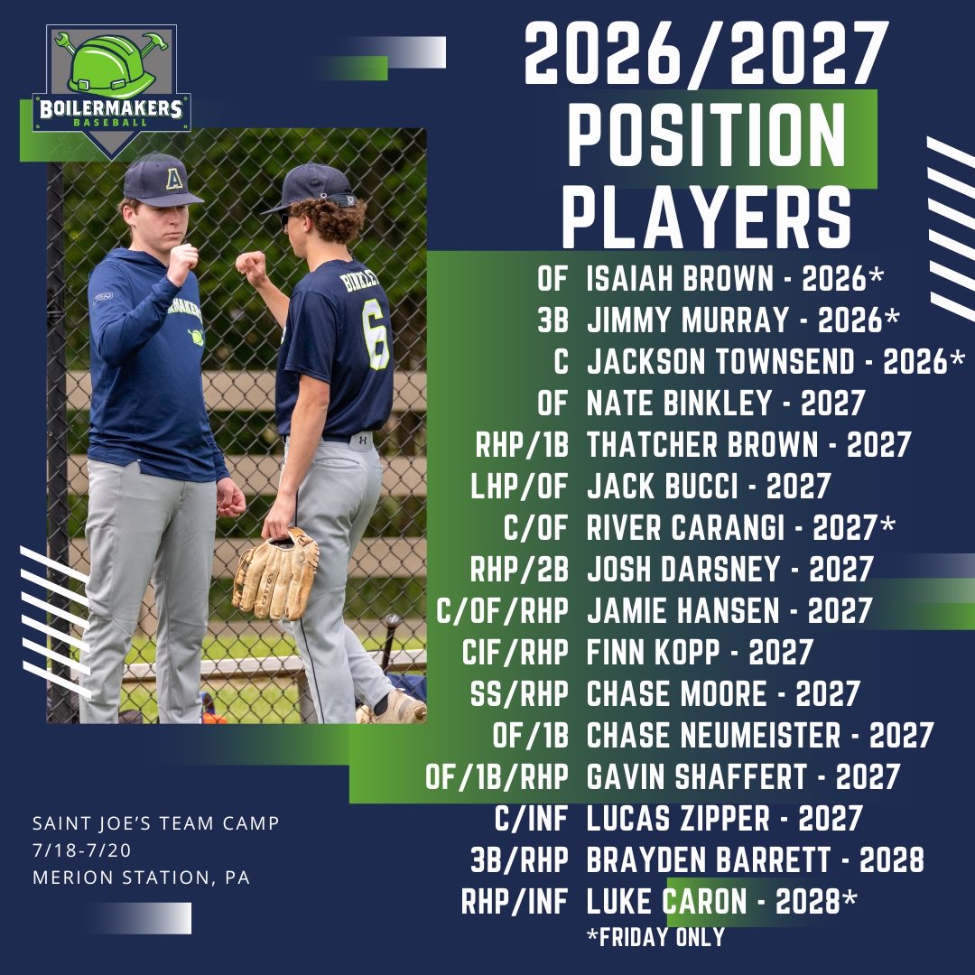 Boilermakersbaseball tweet media