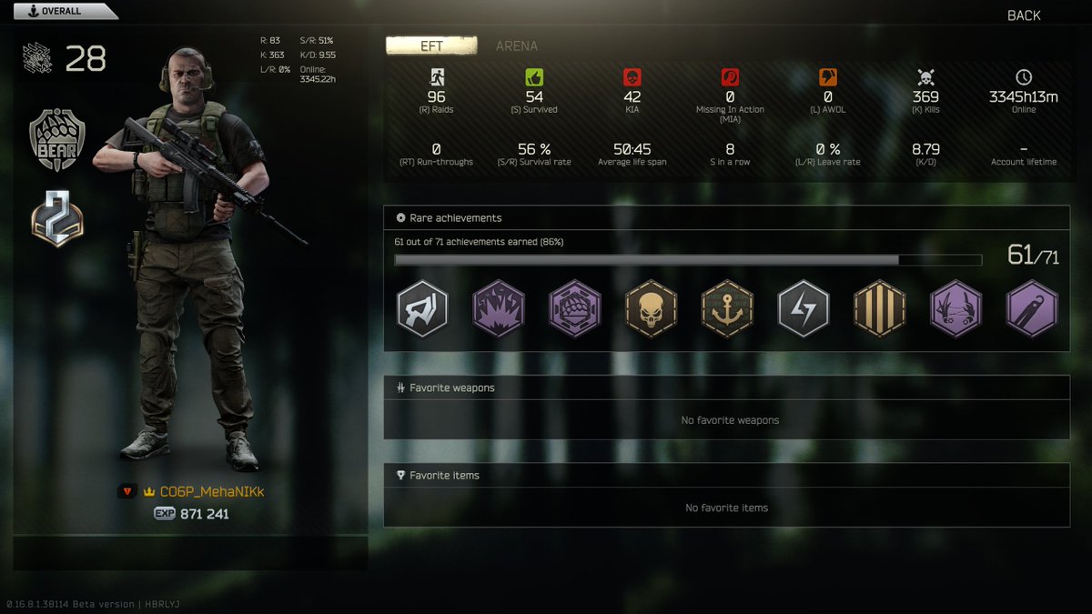 Gerade schmerzhaft festgestellt: Auch das Beginner-Bracket auf Ground Zero (Level 1-20) existiert in diesem Wipe nicht.  Fröhliches Bambi-Farmen auf GZ im Hardcore-Wipe. Die Pointen kommen und kommen. #EscapefromTarkov