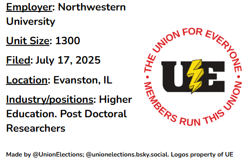 Daily Union Elections tweet media