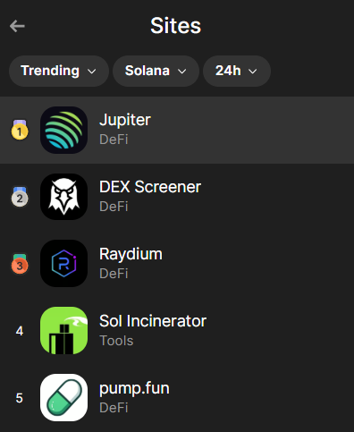 solincinerator's tweet image. On Solana 2 things are true:
People love buying tokens and people love burning them