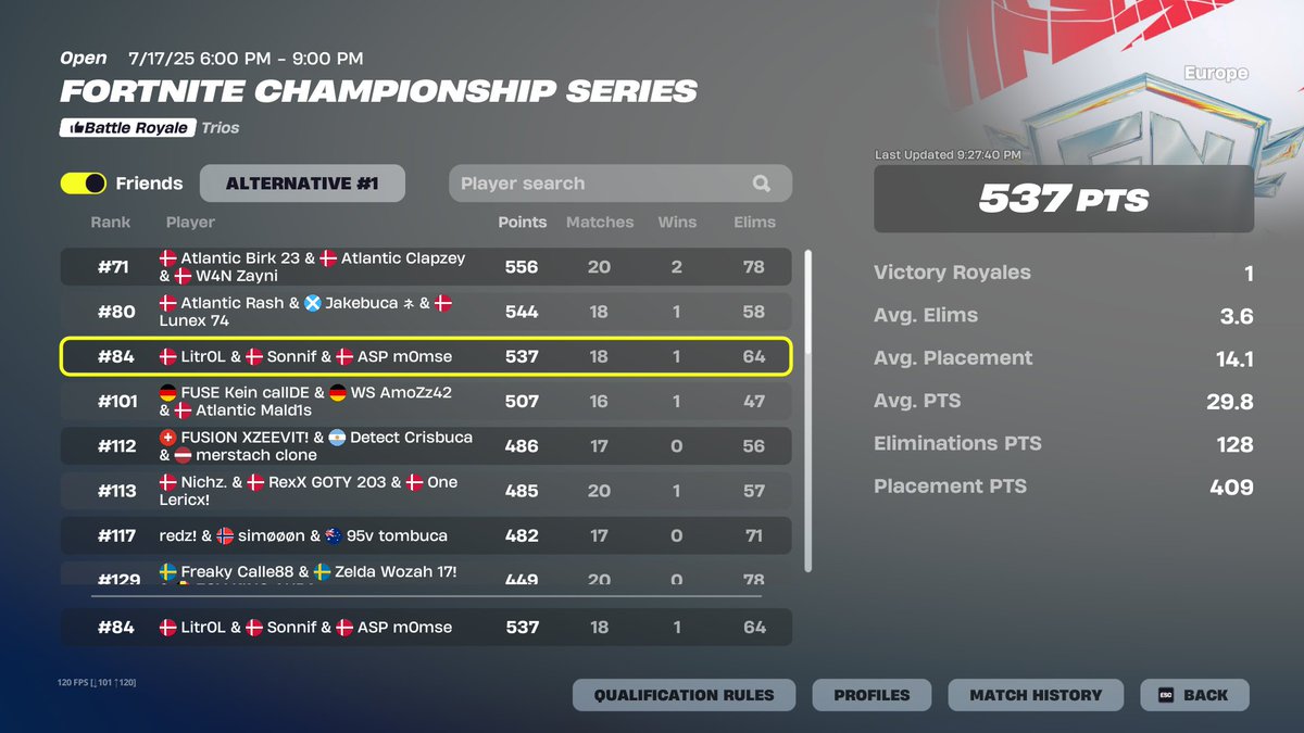 Qualled heats w/ <a href="/Litr07/">Litr0L</a> <a href="/m0msefn/">ASP m0mse.</a>