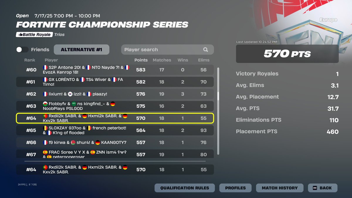 Qualed heats with <a href="/hxmi2k/">Hxmi2k</a> @RodiiSabrrr 

Sabr.