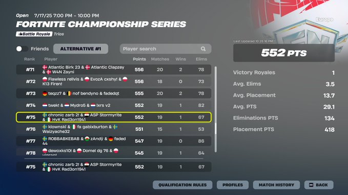 NOVO Rad3on 🪬 tweet media