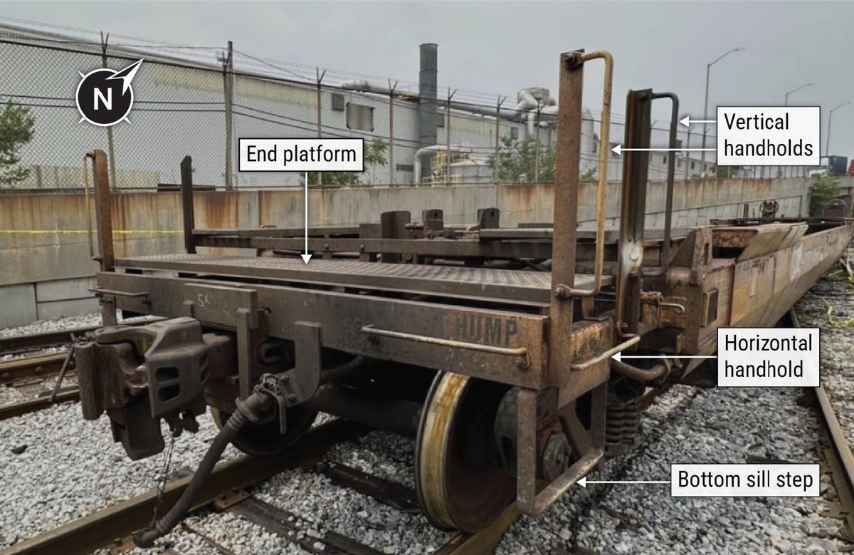 NTSB_Newsroom's tweet image. CSX Trainee's Fatal Fall Highlights Gaps in Rail Industry Safety, Training: ntsb.gov/news/press-rel…
