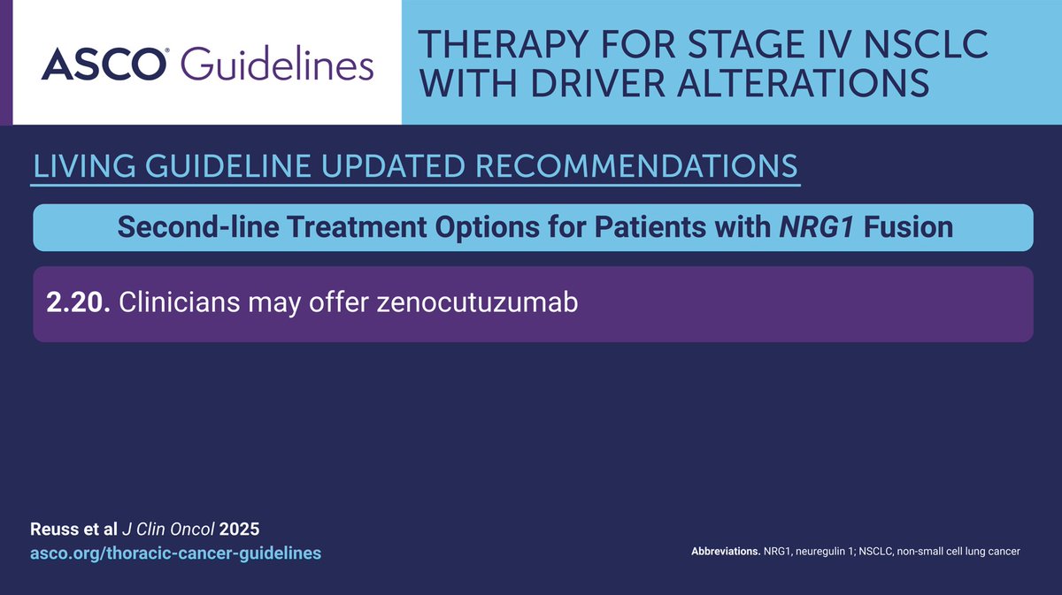 ASCO's tweet image. 🚨 Just issued! Our new living guideline update on therapy for Stage IV #NSCLC with driver alterations is here. Stay up-to-date with the latest recommendations.
Read the full article: brnw.ch/21wUekt