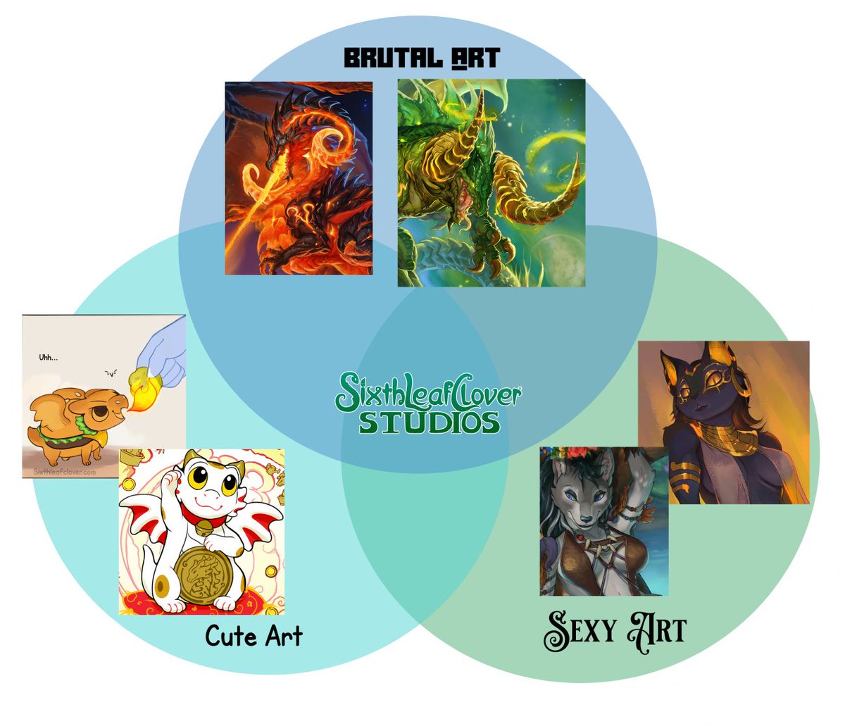 Sometimes my art is like.