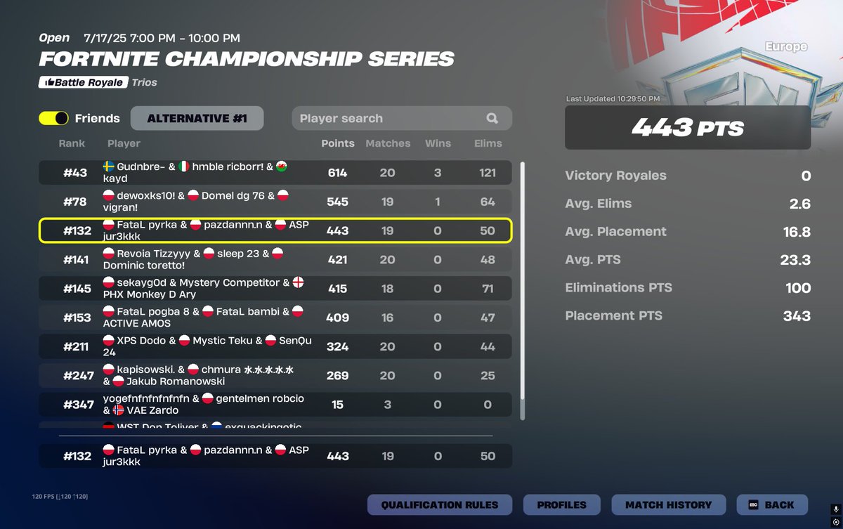 pyrkafn's tweet image. moze gdyby nie bluescreeny w dwoch ostatnich grach