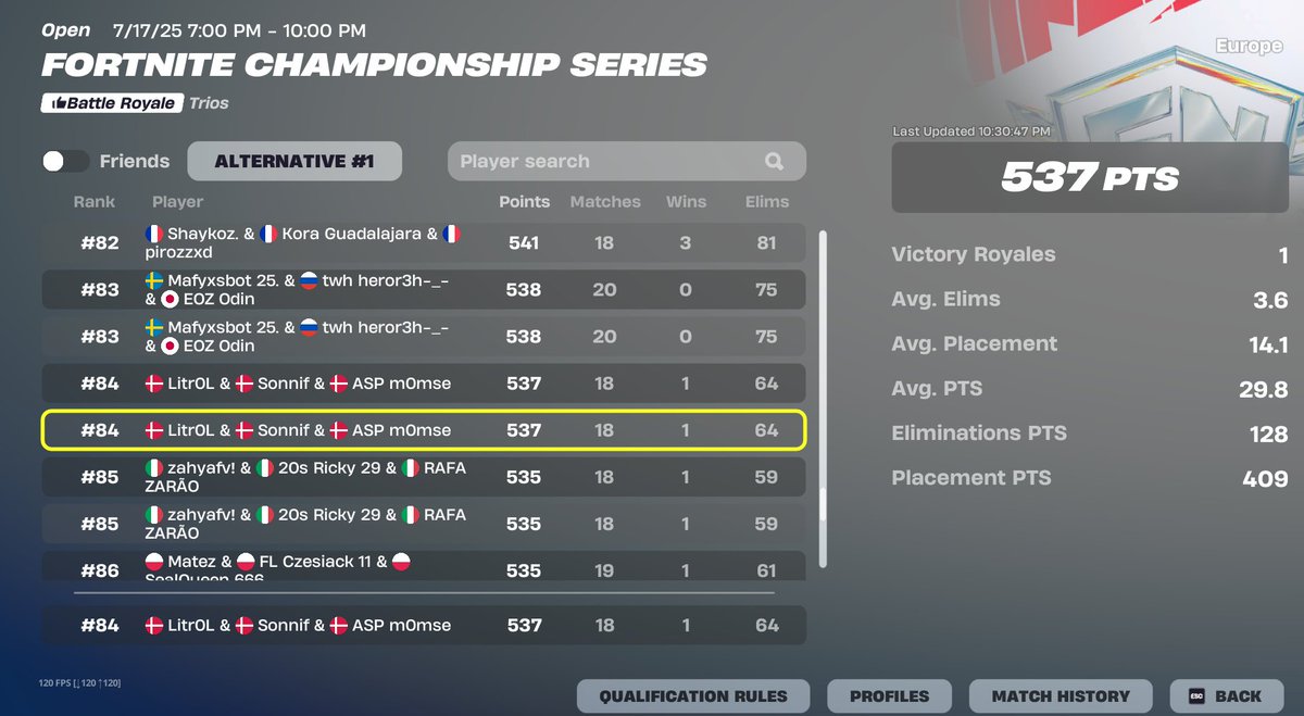 🏆QUALED HEATS!!!🏆