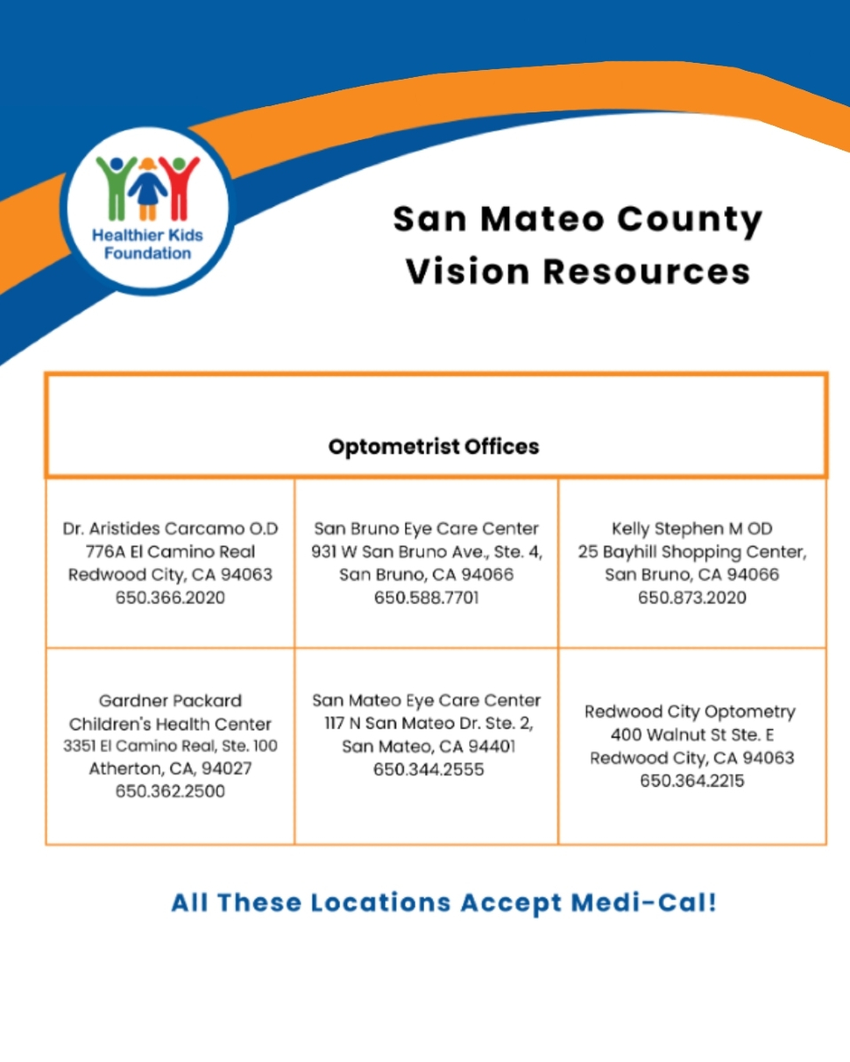 Healthier Kids Foundation tweet media