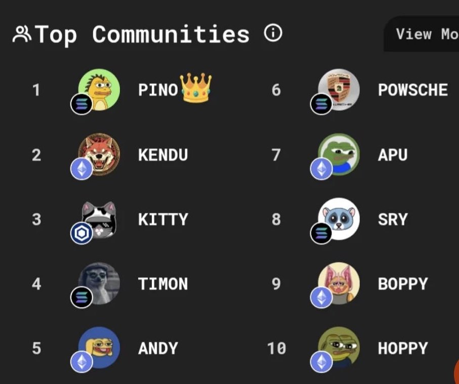 Community first ☝️