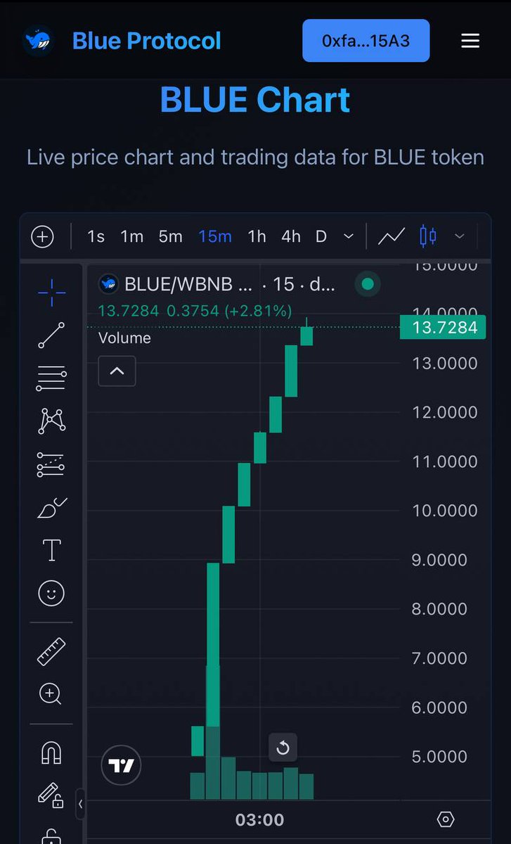🚨 New Platform Alert 🚨
🐳🐳🐳🐳🐳🐳🐳🐳🐳

BLUE PROTOCOL
Stake your BLUE tokens to earn 50,000% APY every 4 hours!

Site: bluebnb.xyz
Chart: dexscreener.com/bsc/0x56B39648…

Stealth Launch! Just launched!
Official utility for  <a href="/BookMemeBsc/">$BOOK</a>