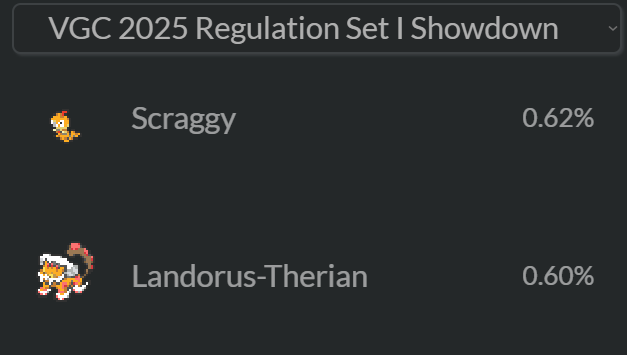 I discovered something very unfortunate that happened to Landorus and it's one of the funniest things I've seen this week