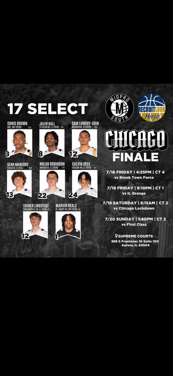 Gavin Sullivan-MidPro Academy tweet media