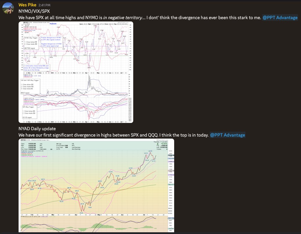 We are not as healthy as you think.