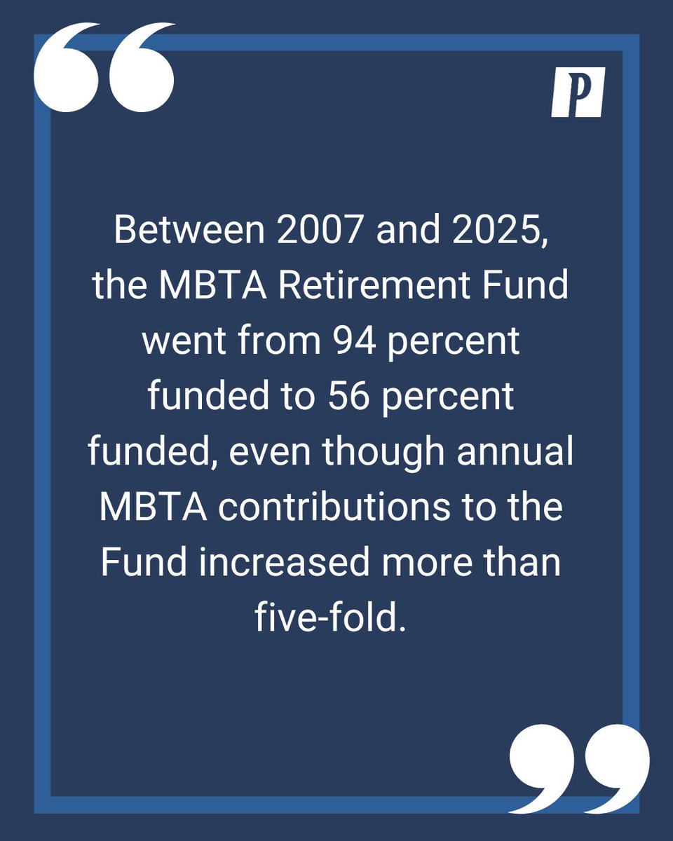 PioneerBoston's tweet image. The MBTA Retirement Fund is 56% funded, even though contributions have increased 5x since 2007. Learn more in Pioneer’s new brief. bit.ly/46Lgg0Q #PensionReform #RetirementCrisis #StateBudget