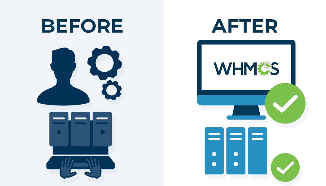 #WHMCS automates the workflows that are slowing you down &gt;&gt; provisioning, #billing, support &gt;&gt; all in sync. 
Your team gets their time back, and your business gets to grow. 
👉 Join the WHMCS product tour now: b.link/tbwzp8xv 

#GrowYourBusinessWithUs