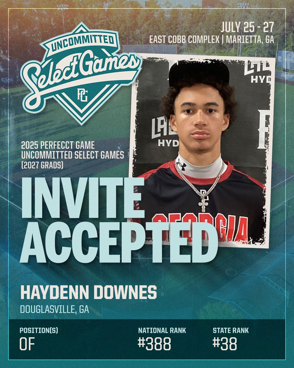 .<a href="/PG_Georgia/">Perfect Game Georgia</a> <a href="/PerfectGameUSA/">Perfect Game USA</a>
