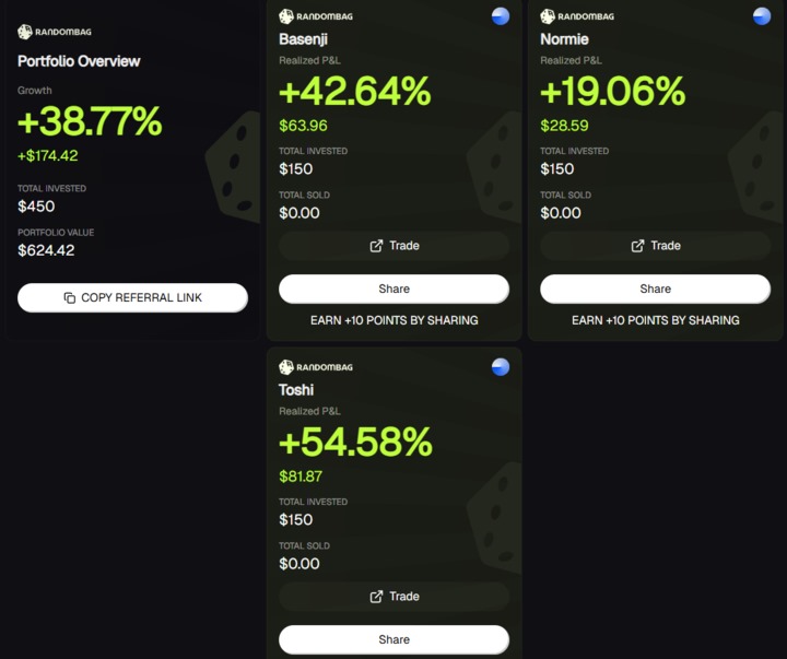 As promised, here it is. A user bought a random bag of 3 @Base tokens before all the "A NEW DAY ONE" announcements and here are his results.

$BASENJI, $NORMIE and $TOSHI

My respects🫡