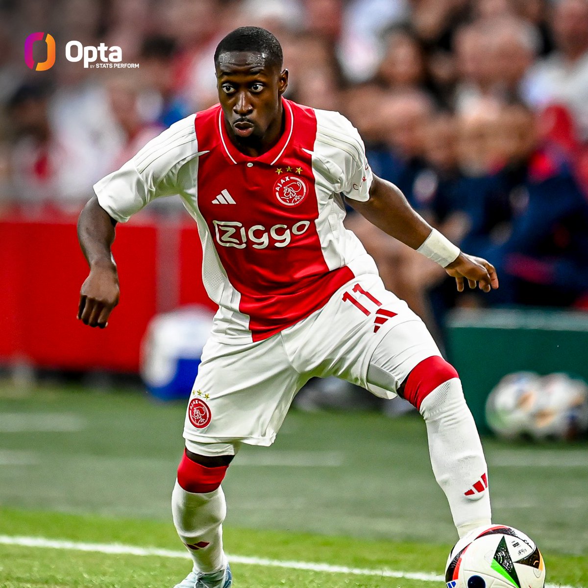 OptaJohan's tweet image. 2.0 - Since making his club debut in 2023-24, Carlos Forbs created more chances from open play per 90 minutes (2.0) than any of his @AFCAjax teammates with 250+ minutes in all competitions over that period. Transfer.
