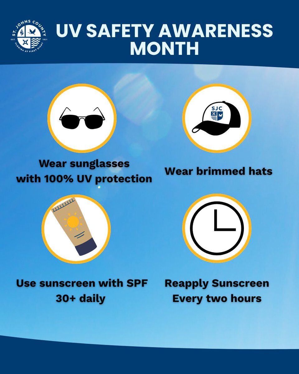 July is also known as UV Safety Awareness Month. You don't have to avoid the sun completely, but you can always protect yourself and your family from UV Rays. We have easy-to-follow steps to help you reduce your risk. 

#MySJCFL