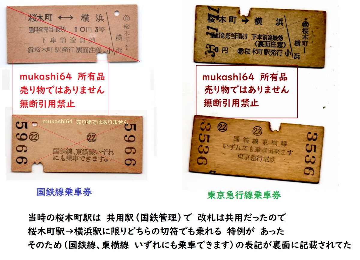 使用済 国鉄 切符 乗車券 東京都区内 東三条 2枚綴り 保土ヶ谷発行 学生 使用済 国鉄 切符 乗車券 東京都区内 東三条 2枚綴り 保土ヶ谷