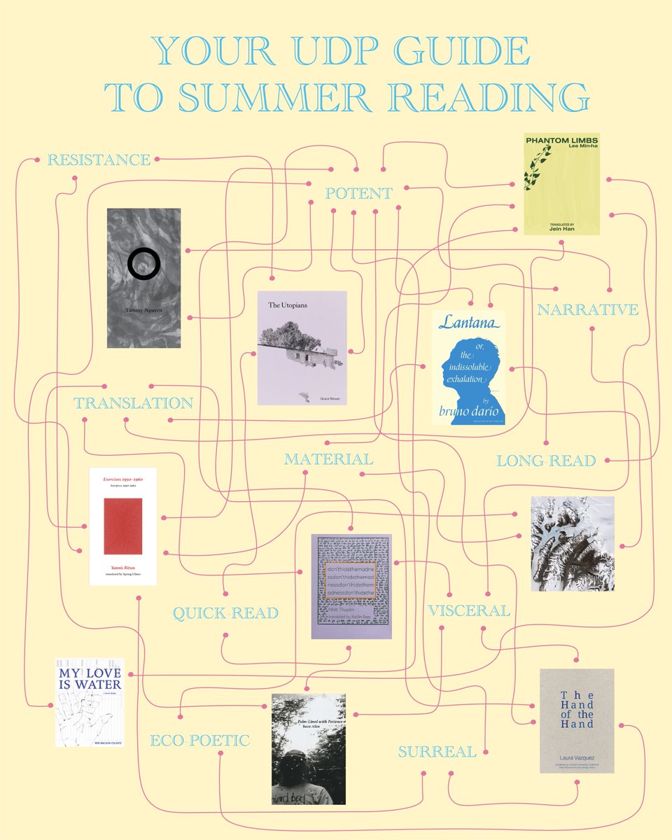 Here's your extremely useful and easy to follow guide to summer reading.

Link in bio ... :)

(Also follow our bluesky)