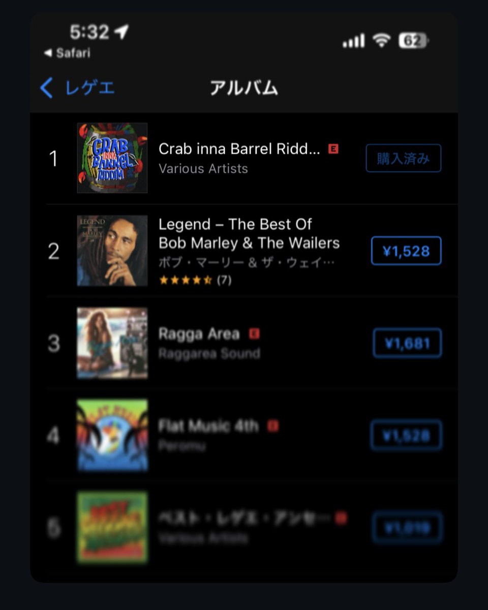 やっぱり1位と2位じゃ何かが違うんだよなぁ…
皆さんのご協力に本当に感謝です。
🦀ムーブメントキテマス
#CrabInnaBarrelRiddim