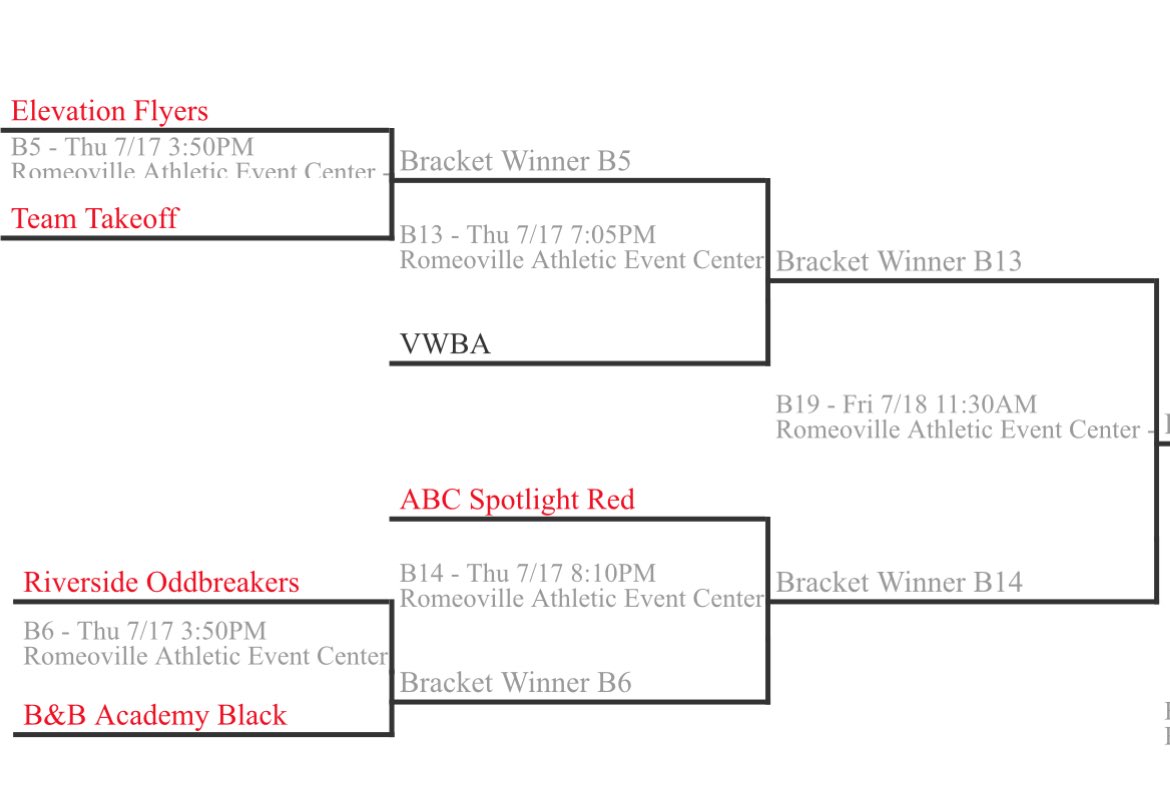 Thiik_Deng's tweet image. Last live period, in Chicago! Here’s my game schedule.@VWBAelite @RL_Hoops