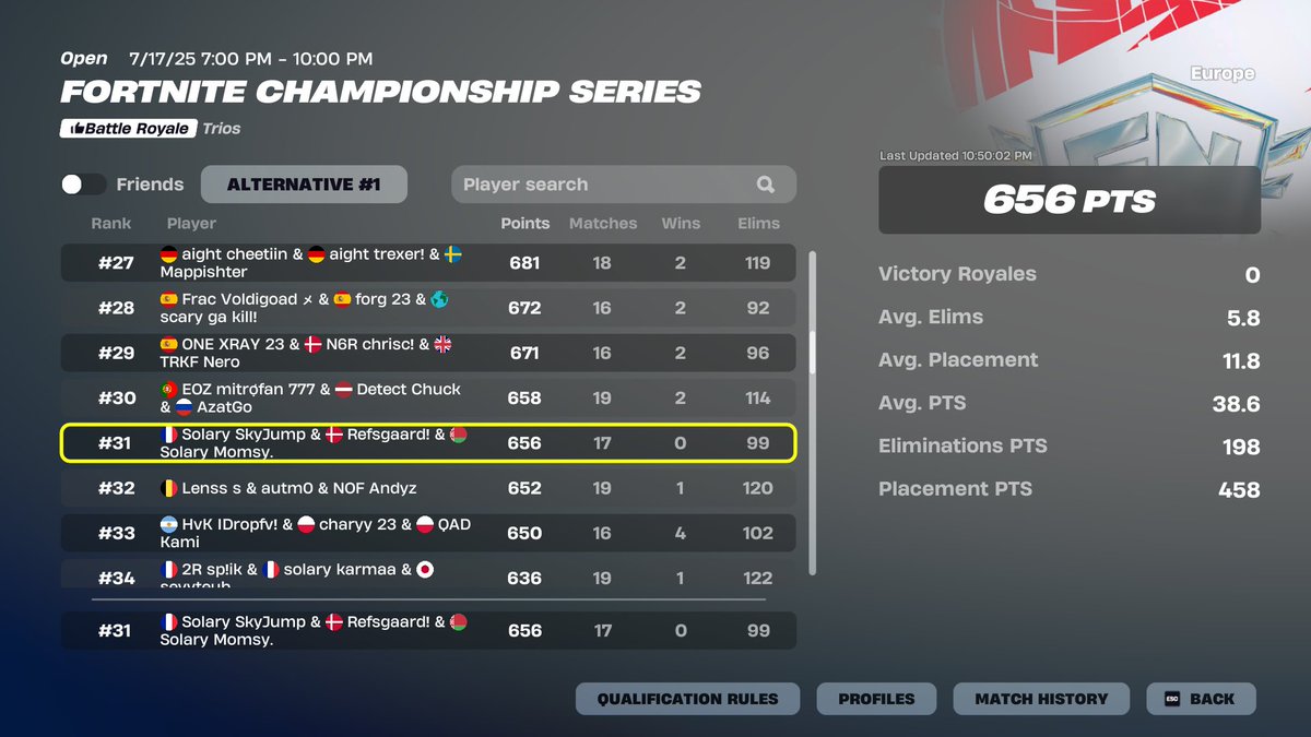 Qual heat 1 landing Crime City 
#SLYWIN