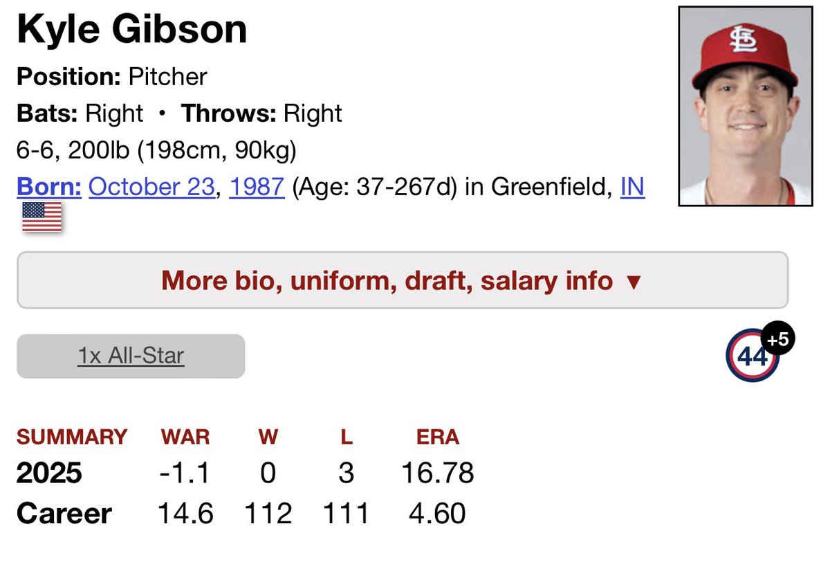 MLB Hall of Pretty Good tweet media