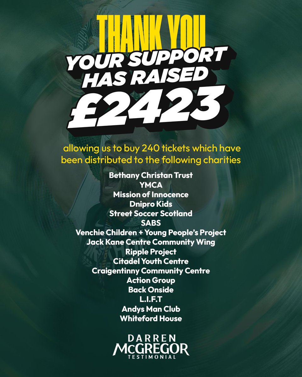 DazTestimonial's tweet image. 💚 A massive thank you to all the Hibbies who donated to our Donate a Ticket appeal!
You raised an incredible £2,423, allowing us to purchase 240 tickets that have now been distributed to local charities 👏