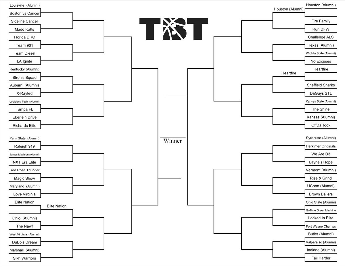 BBNUpdates2018's tweet photo. Printable TBT Tournament Bracket @thetournament #TBT #Basketball https://t.co/ySJbVl5abr