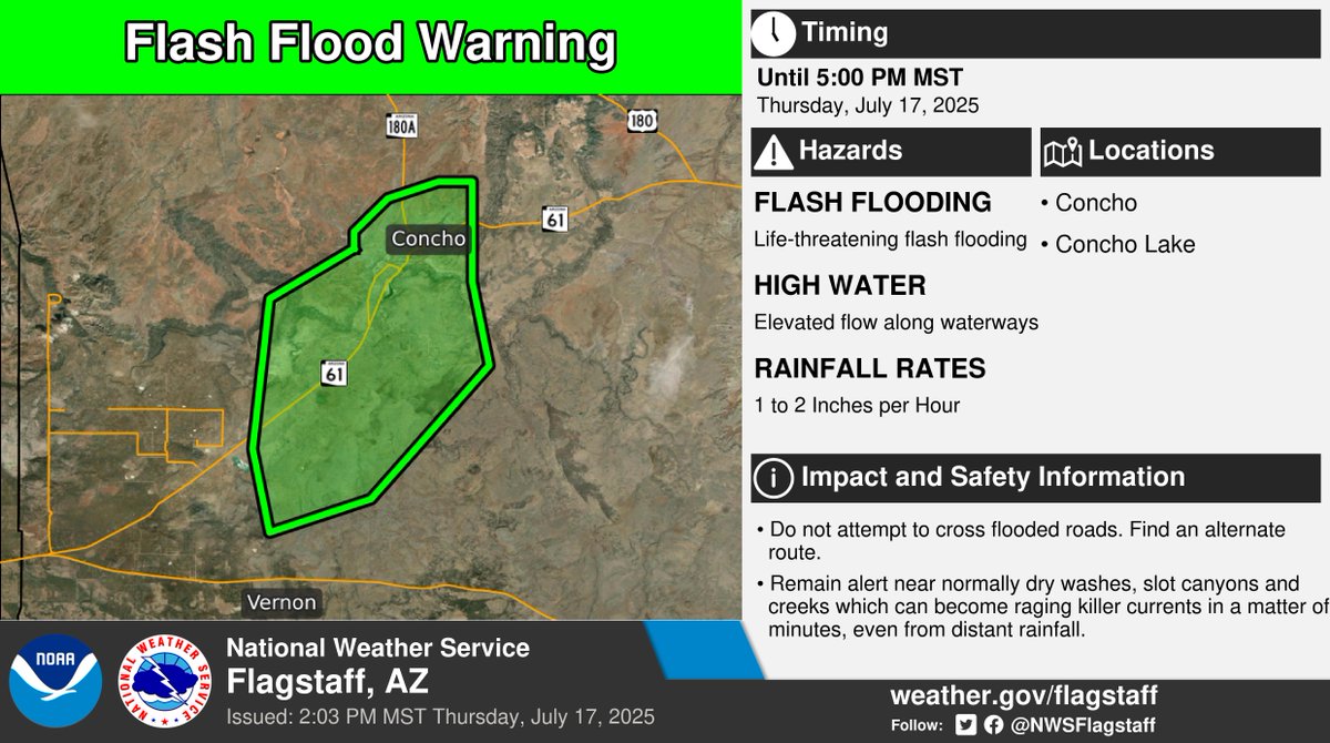 NWSFlagstaff's tweet image. ⚠️ Flash Flood Warning ⚠️ in effect until 5:00 PM MST for portions of Apache County.
This includes Concho and Concho Lake. More info: weather.gov/fgz/wwa?wfo=KF…. #azwx