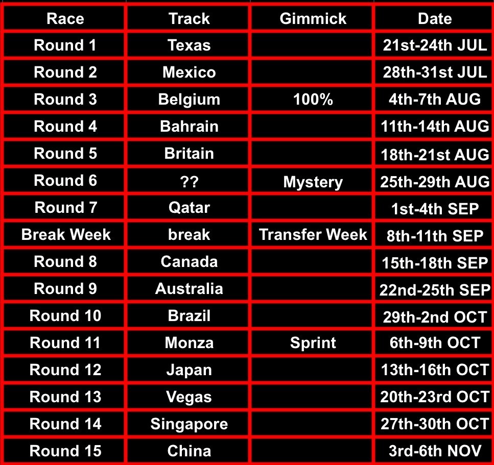 RSF1 is back for season 14!

Here are our grids for all 4 divisions and also our calendar for the upcoming season.

We hope to see you on our twitch next week for round 1 on Monday kicking off with divison 1!
