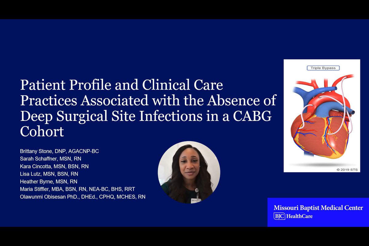 "Patient Profile and Perioperative Care Practices Associated with the Absence of Deep Surgical Site Infections in Patients Following Coronary Artery Bypass Graft Surgery"

Postoperative SSIs are a concern in cardiac surgery.

#Video tinyurl.com/36m96x5w
tinyurl.com/534f45zf