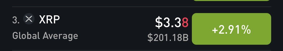 LatinTechGeek's tweet image. #XRP  201 Billion! New Record